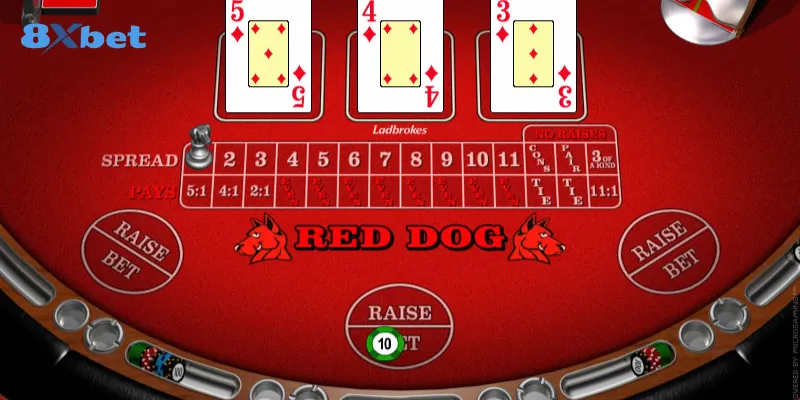 Bí quyết đặt cược Red Dog hiệu quả cho anh em